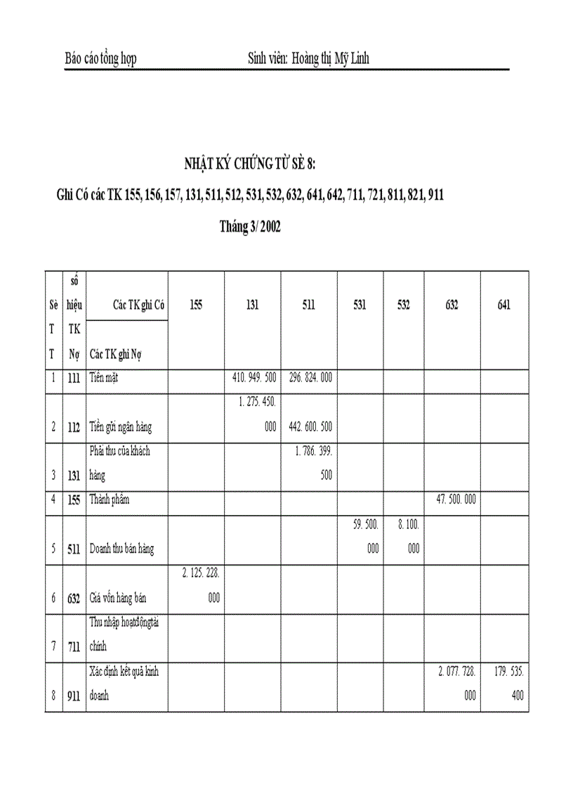 image for page Báo cáo tổng hợp tại công ty cơ khí Quang Trung 1
