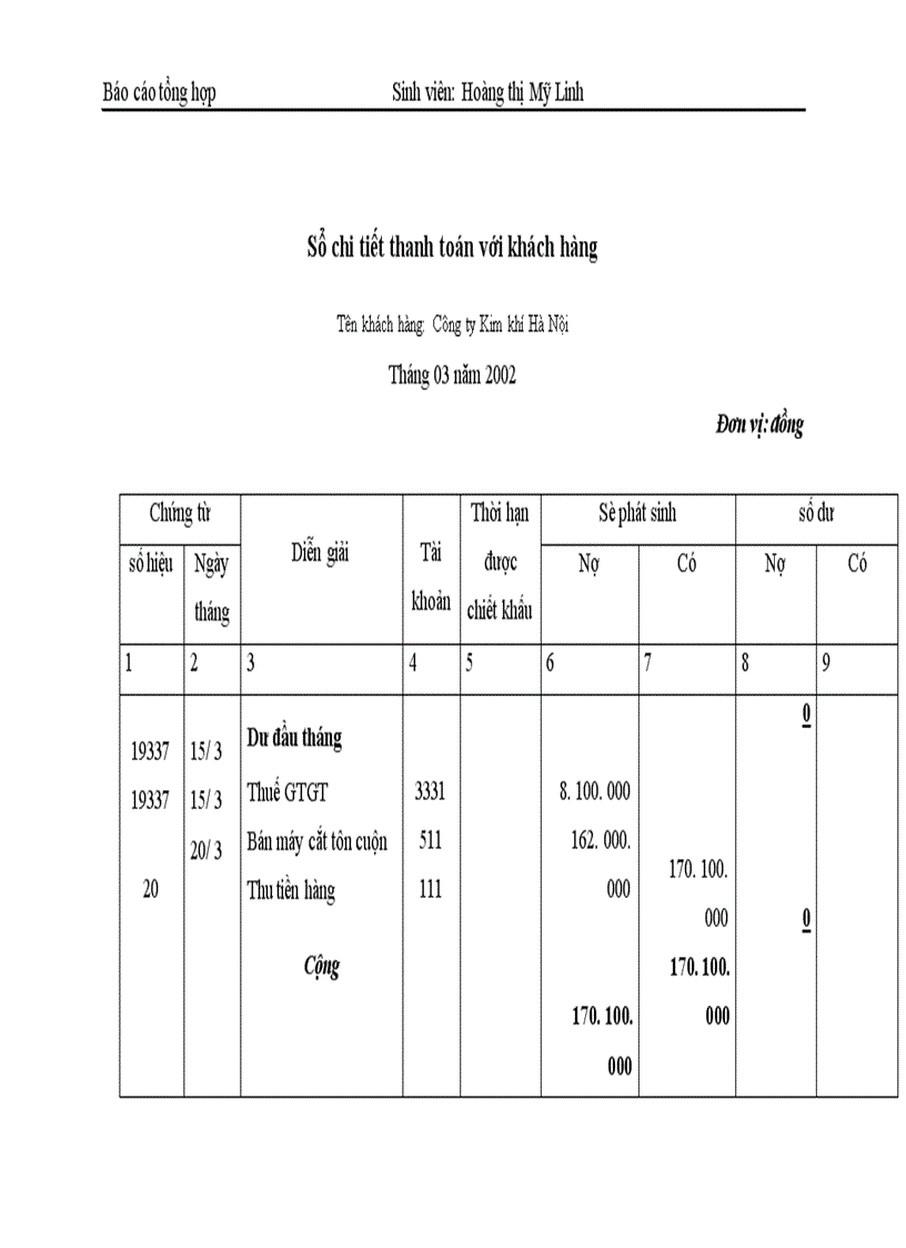image for page Báo cáo tổng hợp tại công ty cơ khí Quang Trung 1