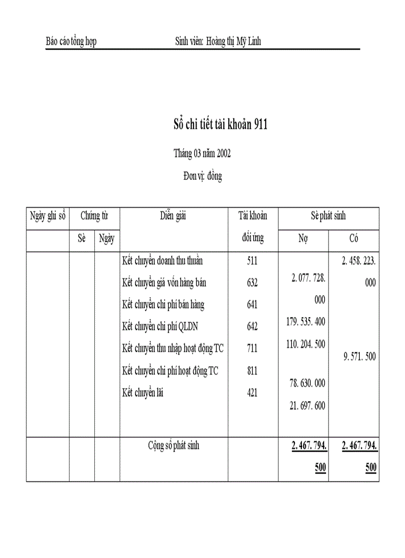 image for page Báo cáo tổng hợp tại công ty cơ khí Quang Trung 1
