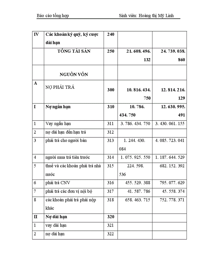 image for page Báo cáo tổng hợp tại công ty cơ khí Quang Trung 1