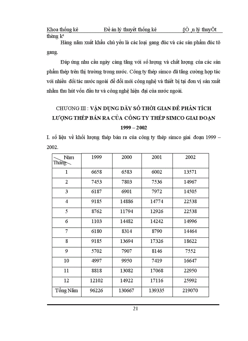 image for page Đề án lý thuyết thống kê