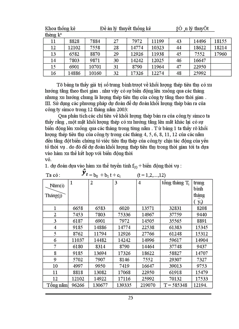 image for page Đề án lý thuyết thống kê