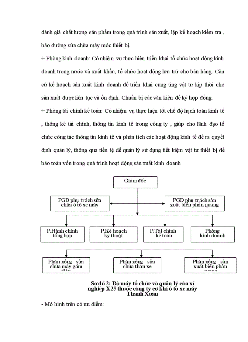 image for page Thực trạng hoạt động sản xuất kinh doanh và phương hướng phát triển Công ty cơ khí ô tô xe máy Thanh Xuân