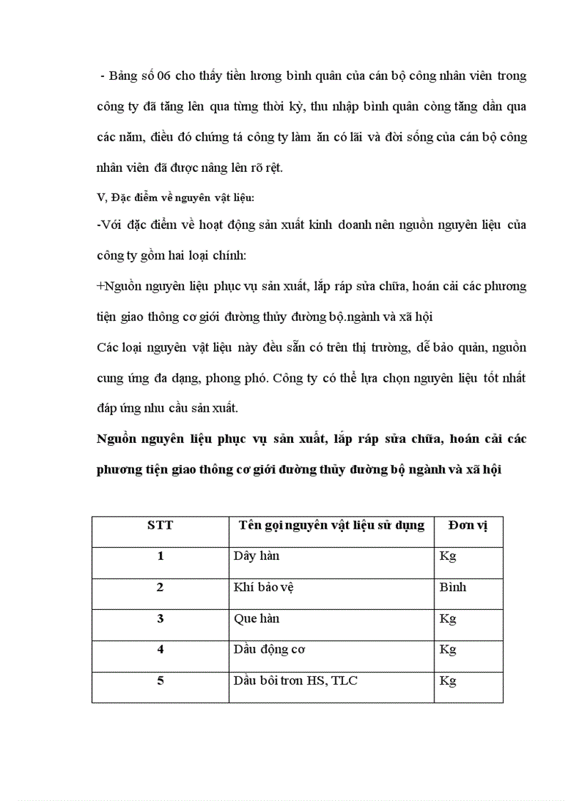 image for page Thực trạng hoạt động sản xuất kinh doanh và phương hướng phát triển Công ty cơ khí ô tô xe máy Thanh Xuân