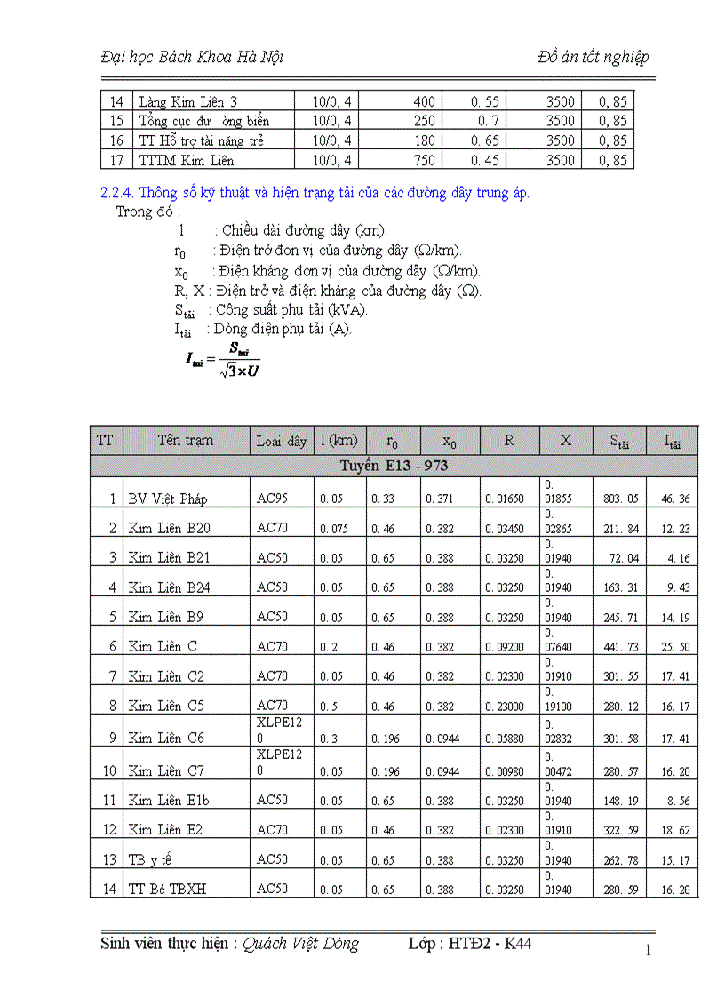 image for page Hiện trạng Hệ thống cung cấp điện quận đống đa thành phố hà nội