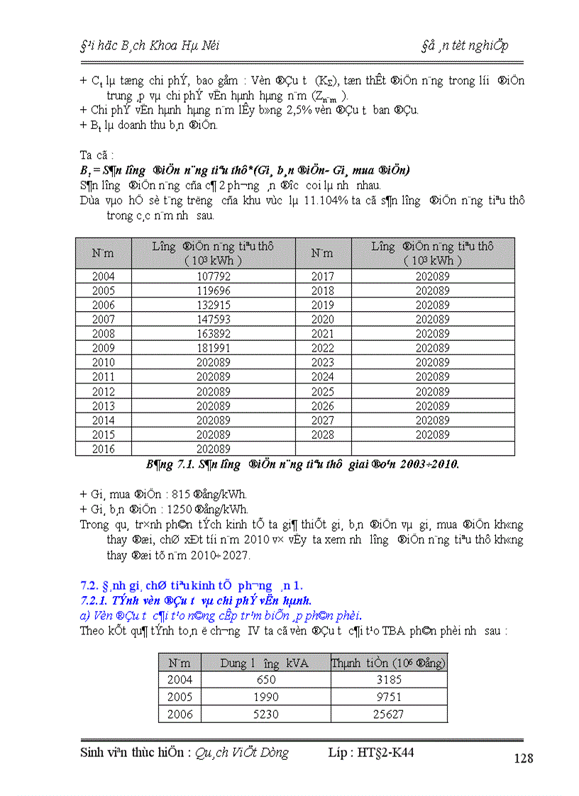 image for page Hiện trạng Hệ thống cung cấp điện quận đống đa thành phố hà nội