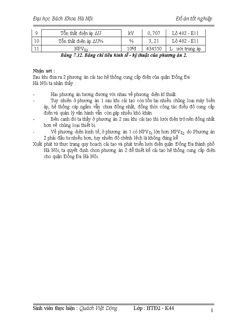 image for page Hiện trạng Hệ thống cung cấp điện quận đống đa thành phố hà nội