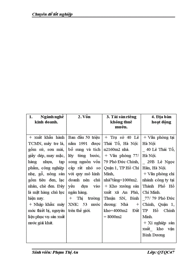 image for page Quản trị nguồn nhân lực với tạo động lực cho người lao động ở tổng công ty thương mại Hà Nội 1