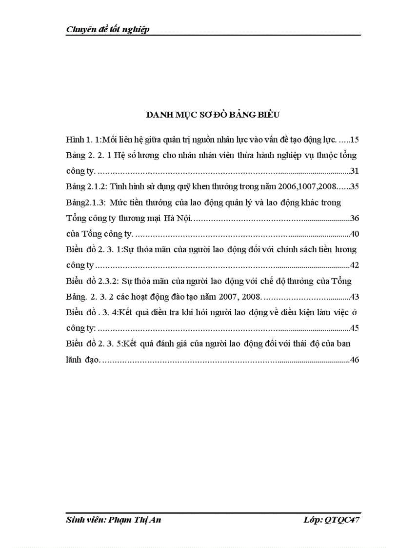 image for page Quản trị nguồn nhân lực với tạo động lực cho người lao động ở tổng công ty thương mại Hà Nội 1