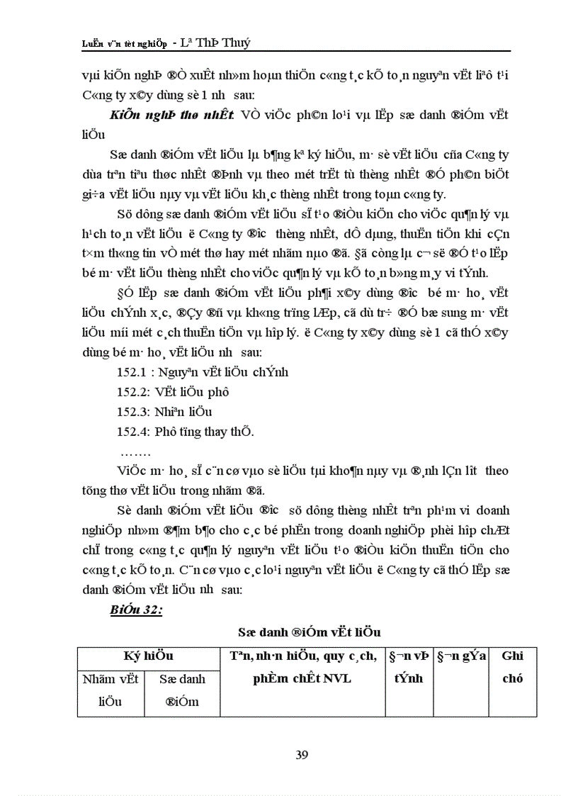 image for page Tổ chức công tác kế toán nguyên vật liệu ở Công ty xây dựng I Thanh Hoá 1