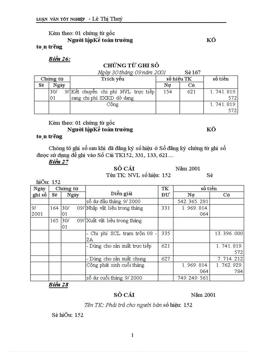 image for page Tổ chức công tác kế toán nguyên vật liệu ở Công ty xây dựng I Thanh Hoá 1