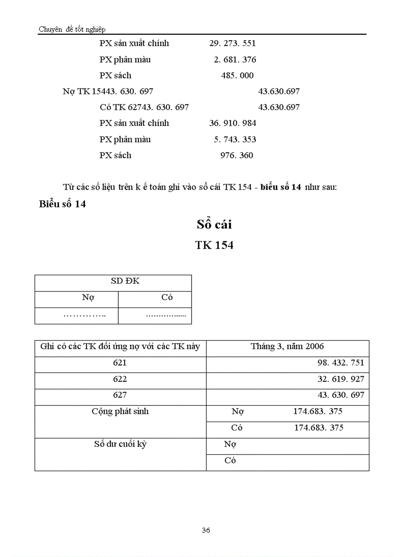 image for page Tổ chức kế toán chi phí sản xuất và tính giá thành sản phẩm 1