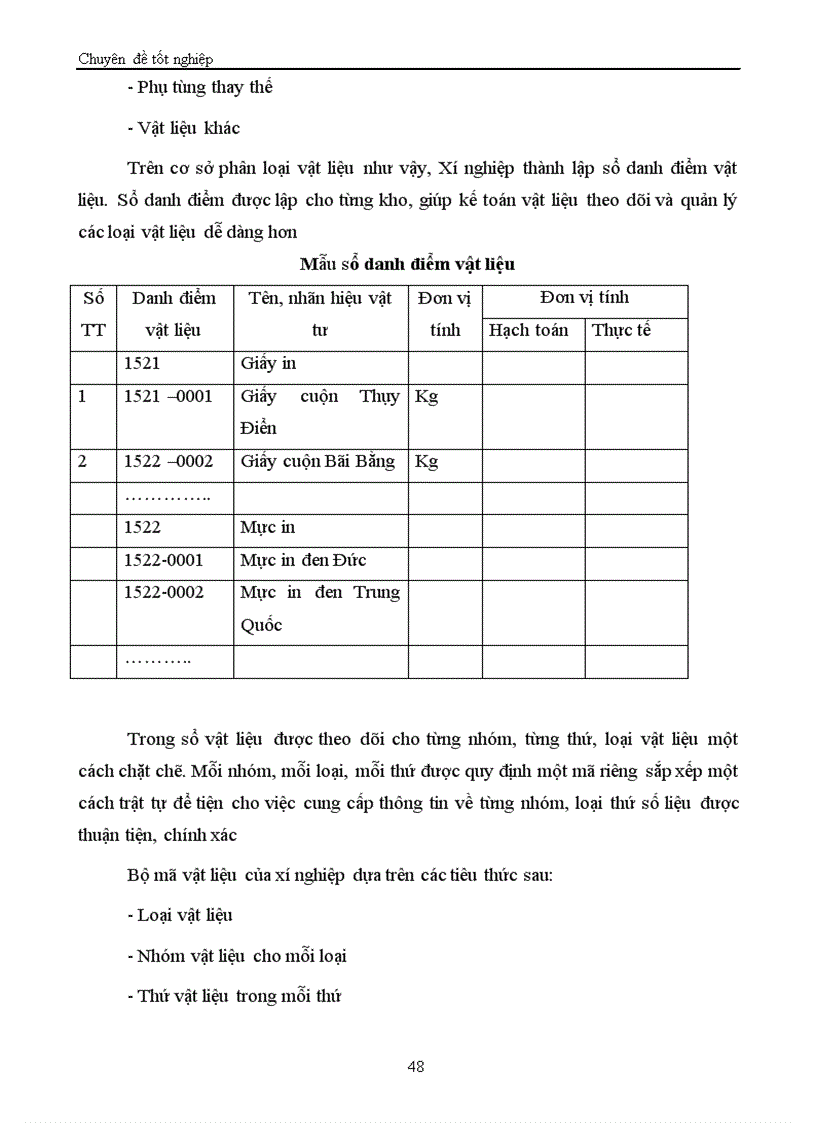 image for page Tổ chức kế toán chi phí sản xuất và tính giá thành sản phẩm 1