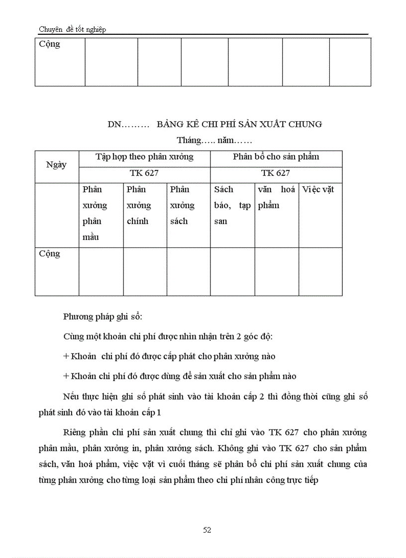 image for page Tổ chức kế toán chi phí sản xuất và tính giá thành sản phẩm 1