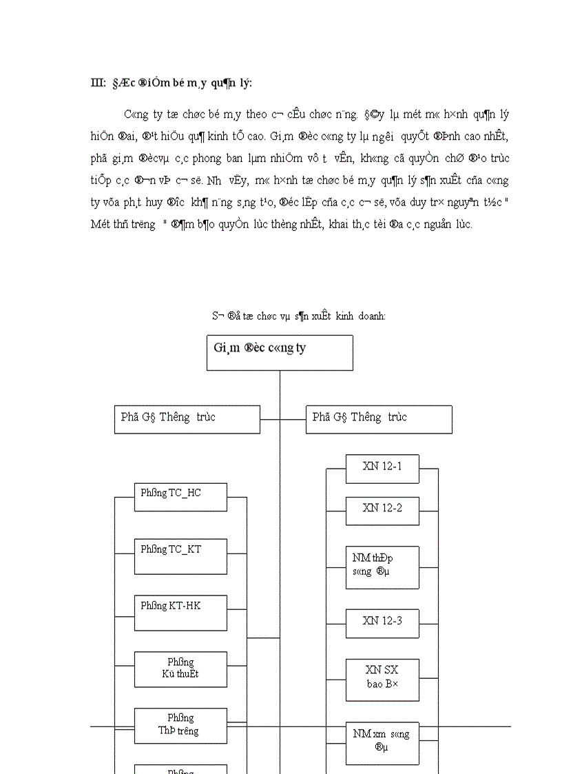 image for page Báo cáo thực tập tổng hợp tại Công ty xây Dựng Sông Đà 12