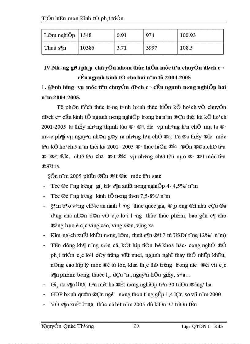 image for page Kế hoạch chuyển dịch cơ cấu ngành nông nghiệp Việt Nam thời kỳ 2001 2005 1