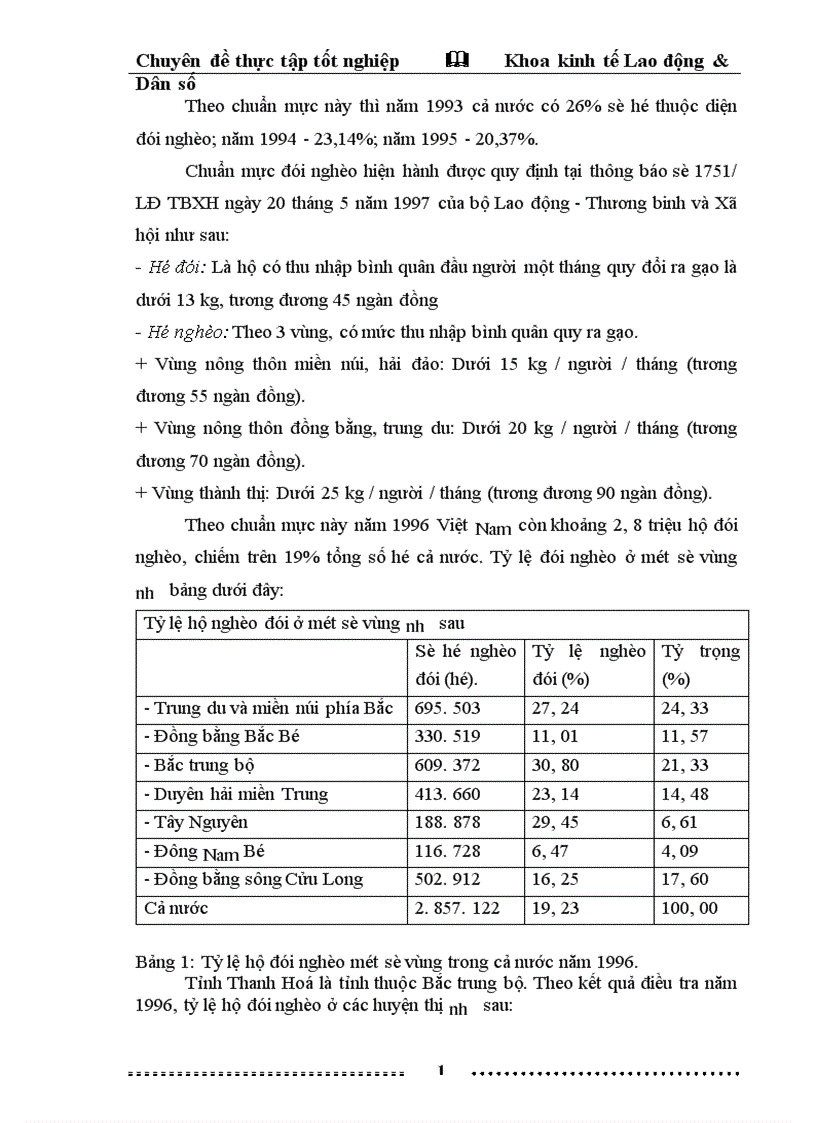image for page Xoá đói giảm nghèo tại địa bàn huyện Quảng Xương Thanh Hoá