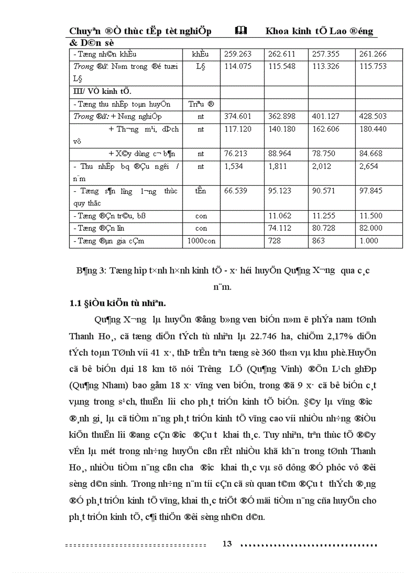 image for page Xoá đói giảm nghèo tại địa bàn huyện Quảng Xương Thanh Hoá