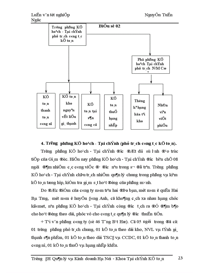 image for page Kế toán tập hợp chi phí sản xuất và tính giá thành sản phẩm tại Công ty Thương mại và Du lịch Hồng Trà 1