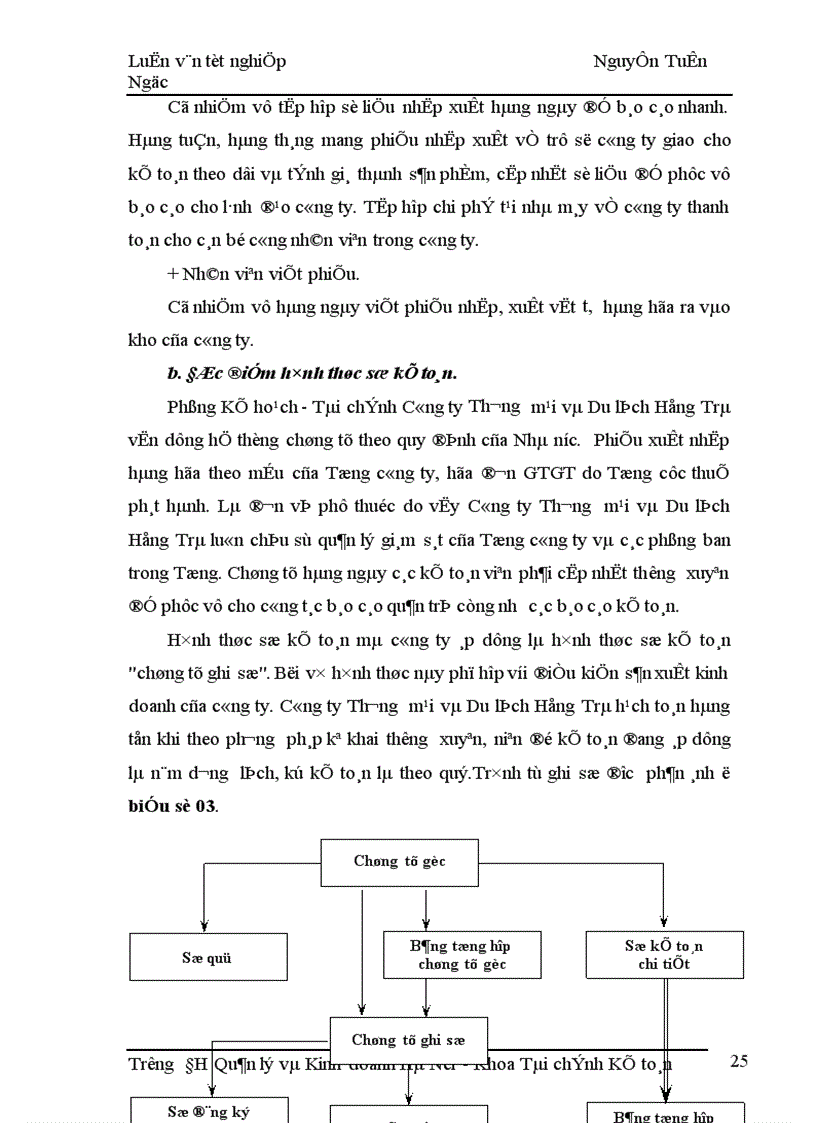 image for page Kế toán tập hợp chi phí sản xuất và tính giá thành sản phẩm tại Công ty Thương mại và Du lịch Hồng Trà 1