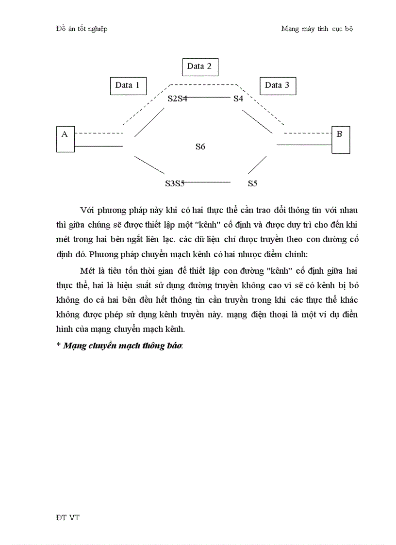 image for page Mạng máy tính cục bộ