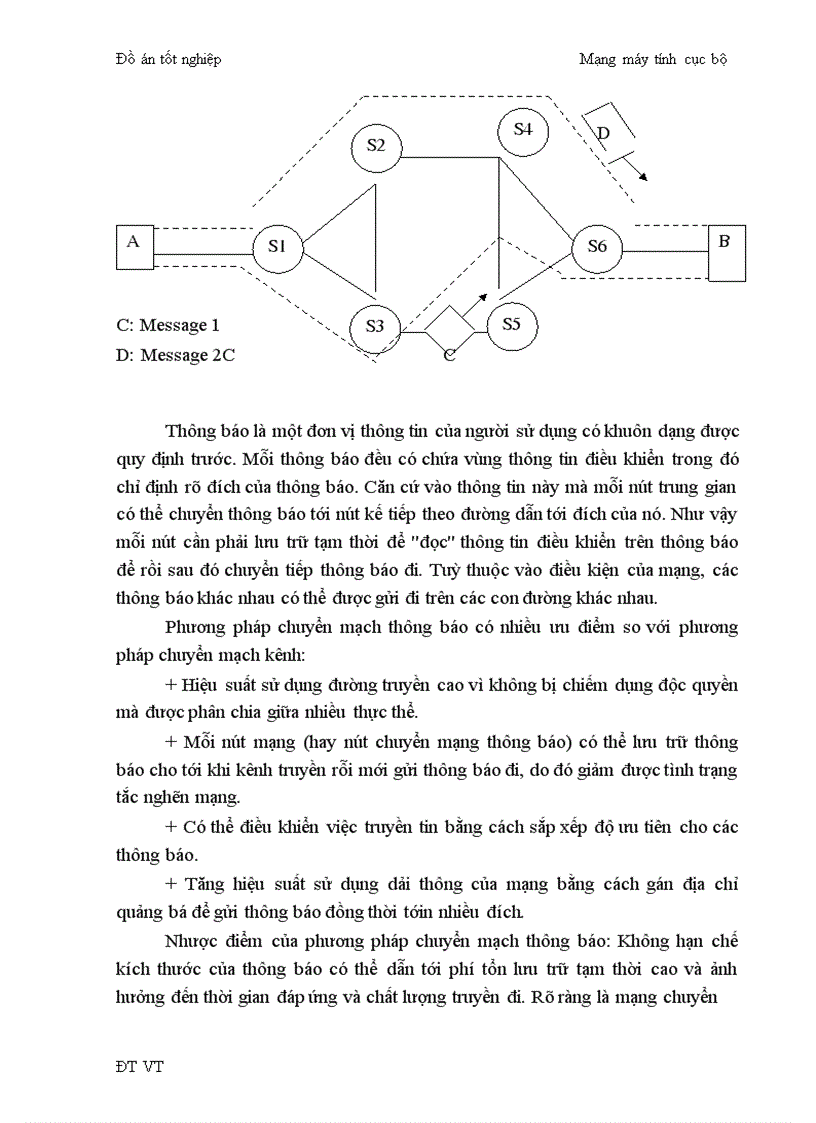 image for page Mạng máy tính cục bộ