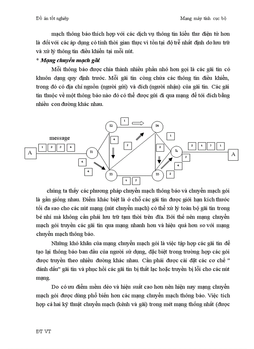 image for page Mạng máy tính cục bộ