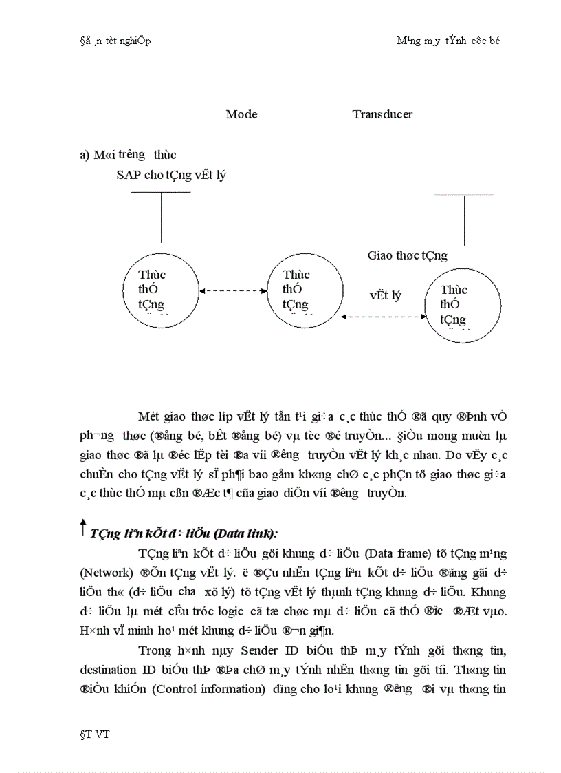 image for page Mạng máy tính cục bộ