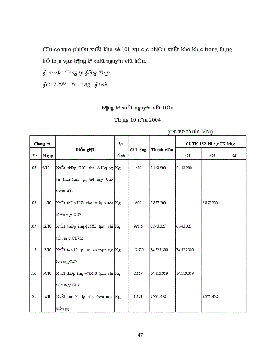 image for page Hoàn thiện công tác kế toán nguyên vật liệu ở Công ty Đồng Tháp 1