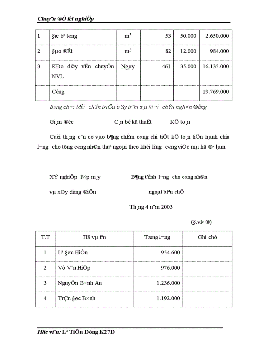 image for page Thực trạng kế toán tập hợp chi phí và tính giá thành sản phẩm của Xí nghiệp lắp máy và xây dựng điện