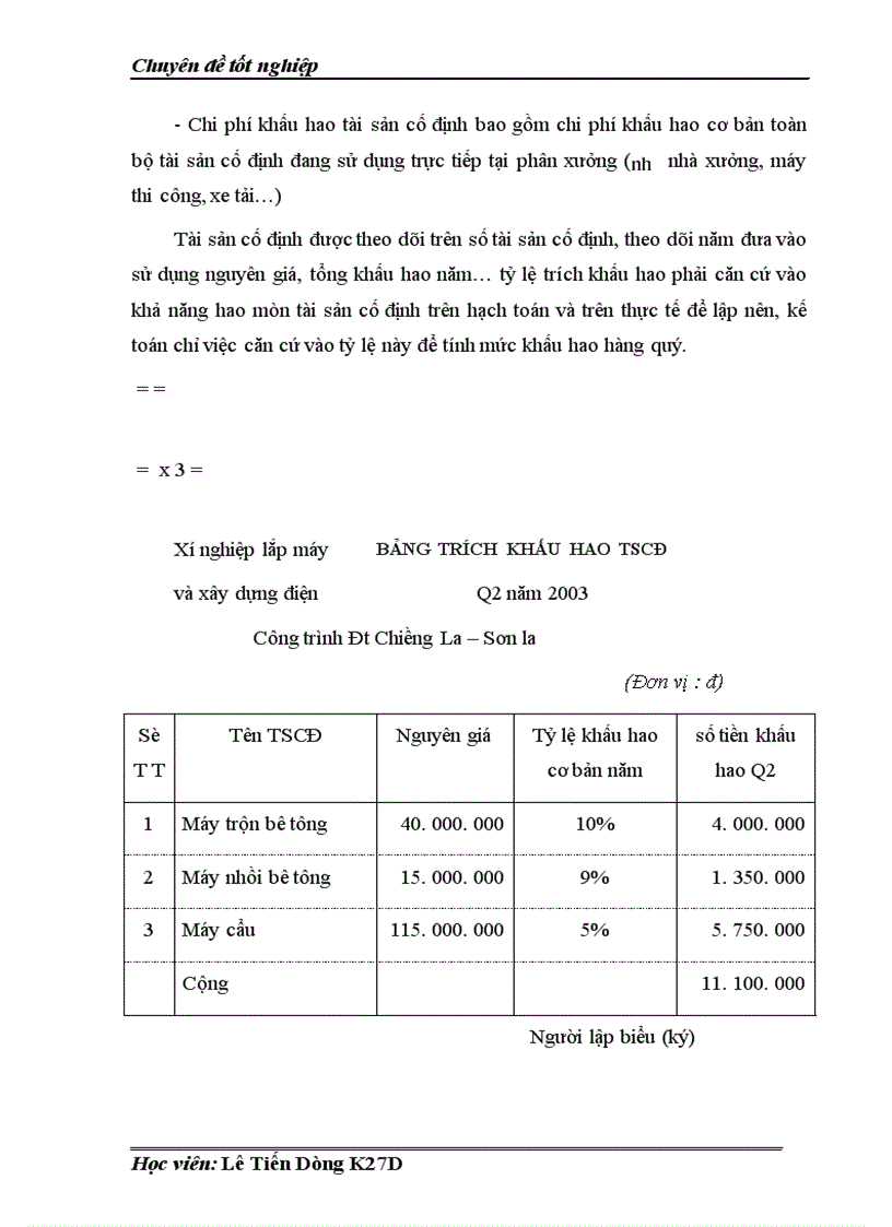 image for page Thực trạng kế toán tập hợp chi phí và tính giá thành sản phẩm của Xí nghiệp lắp máy và xây dựng điện