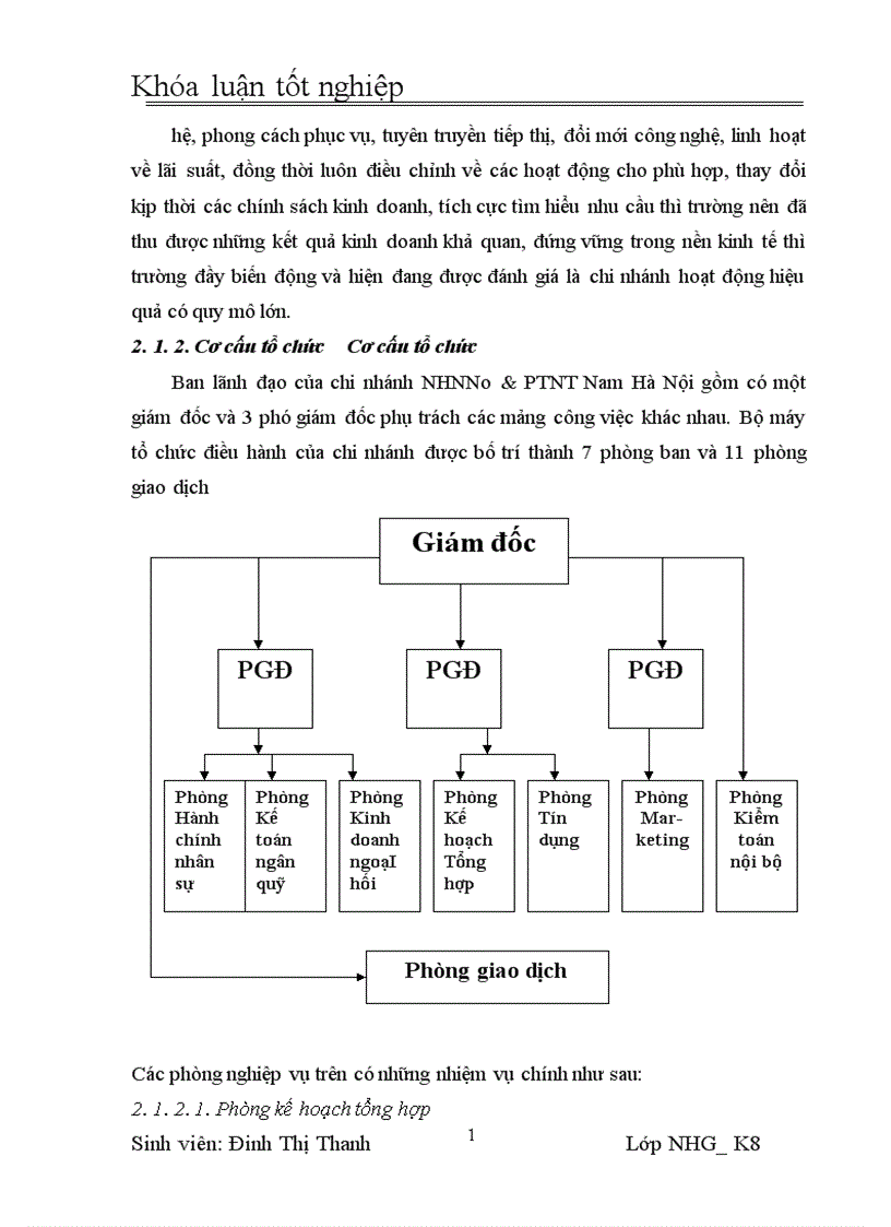 image for page Giải pháp nâng cao CLTD tại NHNo chi nhánh Nam Hà Nội