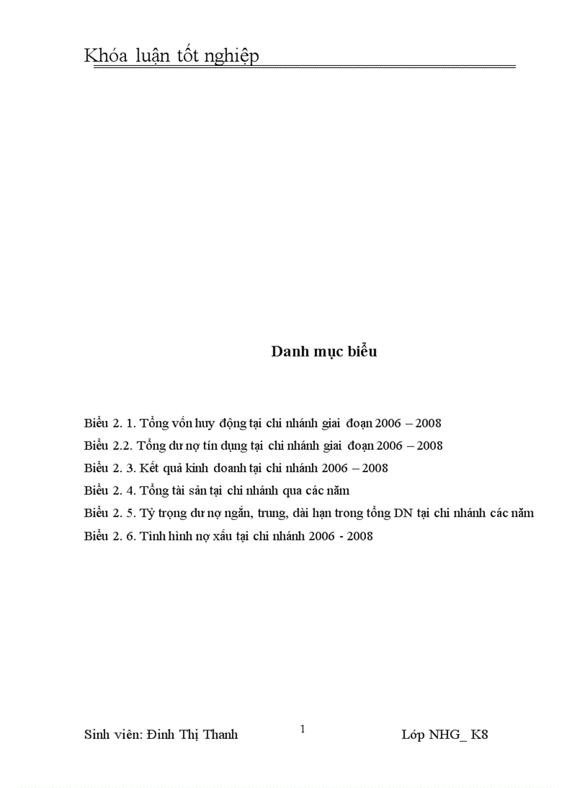 image for page Giải pháp nâng cao CLTD tại NHNo chi nhánh Nam Hà Nội