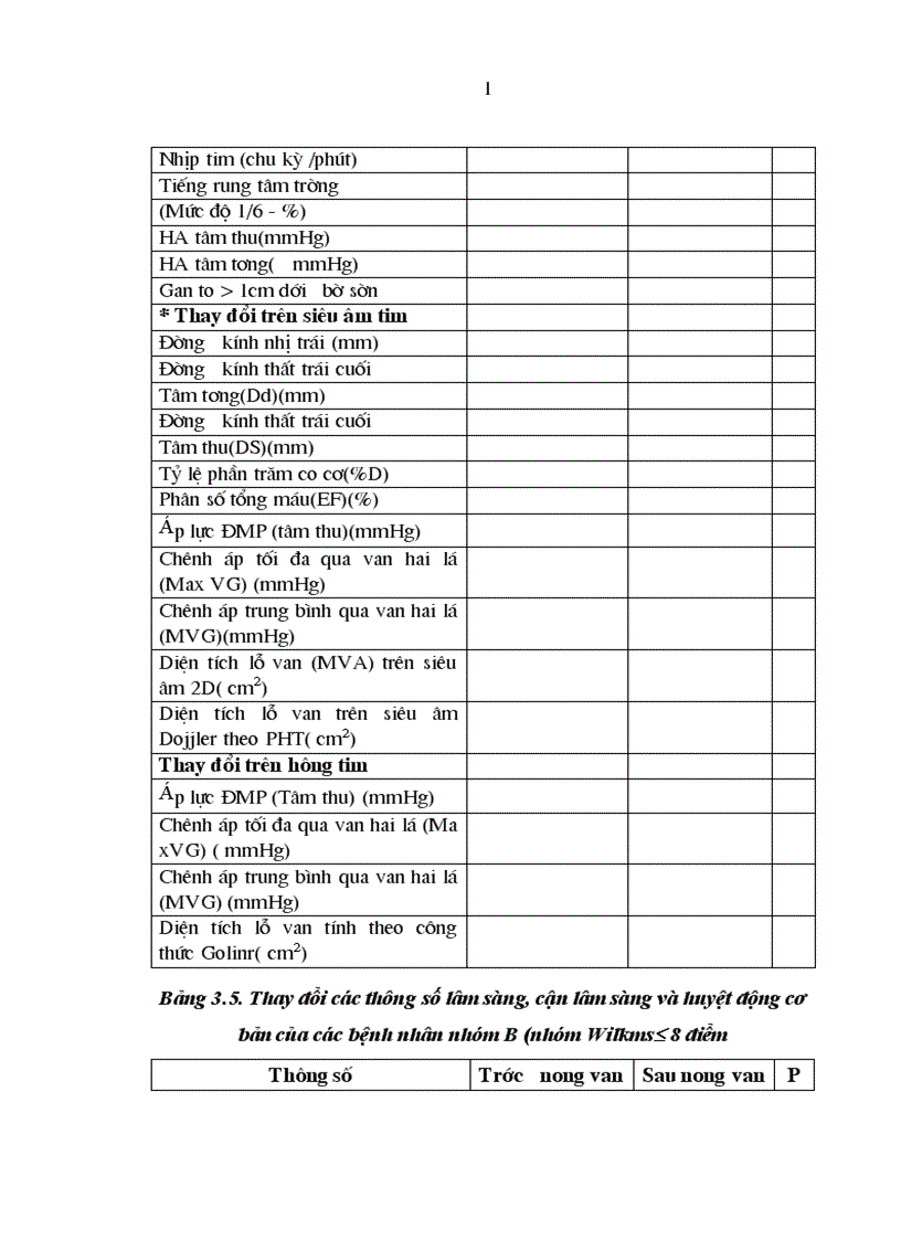 image for page Đánh giá kết quả sớm của kỹ thuật NVHL bằng bóng Inowe trong điều trị bệnh hẹp van hai lá khít ở bệnh nhân có tổn thương van nặng