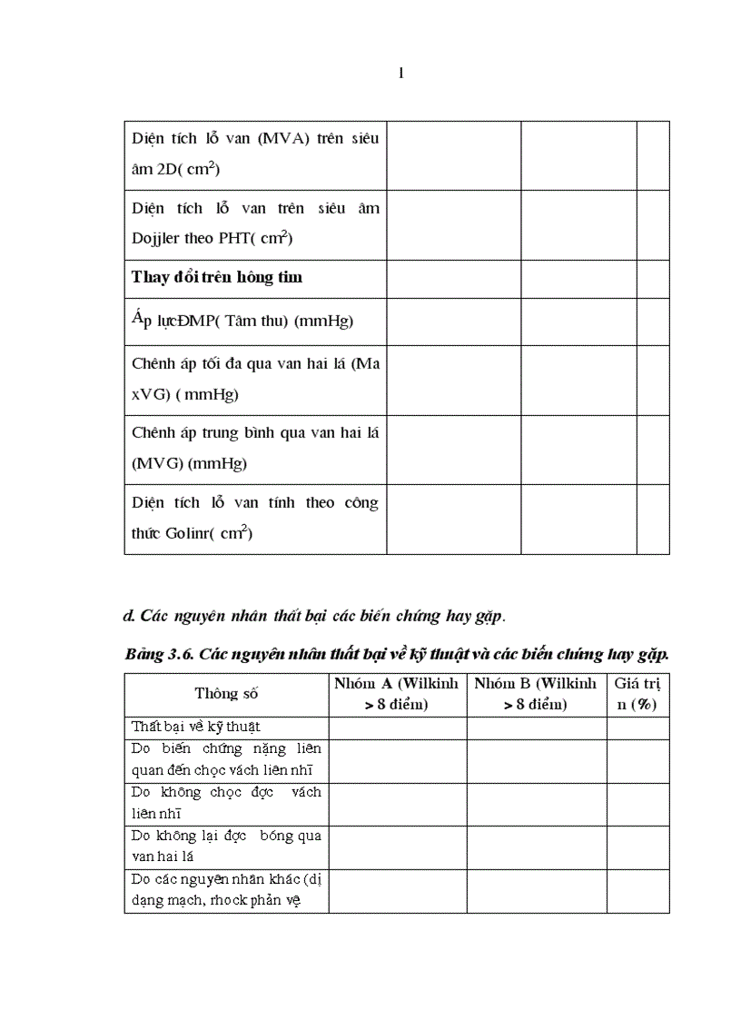 image for page Đánh giá kết quả sớm của kỹ thuật NVHL bằng bóng Inowe trong điều trị bệnh hẹp van hai lá khít ở bệnh nhân có tổn thương van nặng