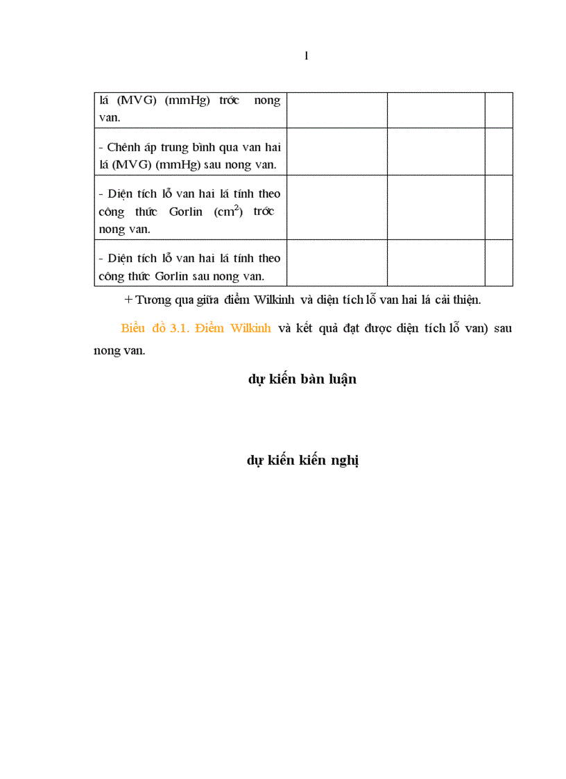 image for page Đánh giá kết quả sớm của kỹ thuật NVHL bằng bóng Inowe trong điều trị bệnh hẹp van hai lá khít ở bệnh nhân có tổn thương van nặng