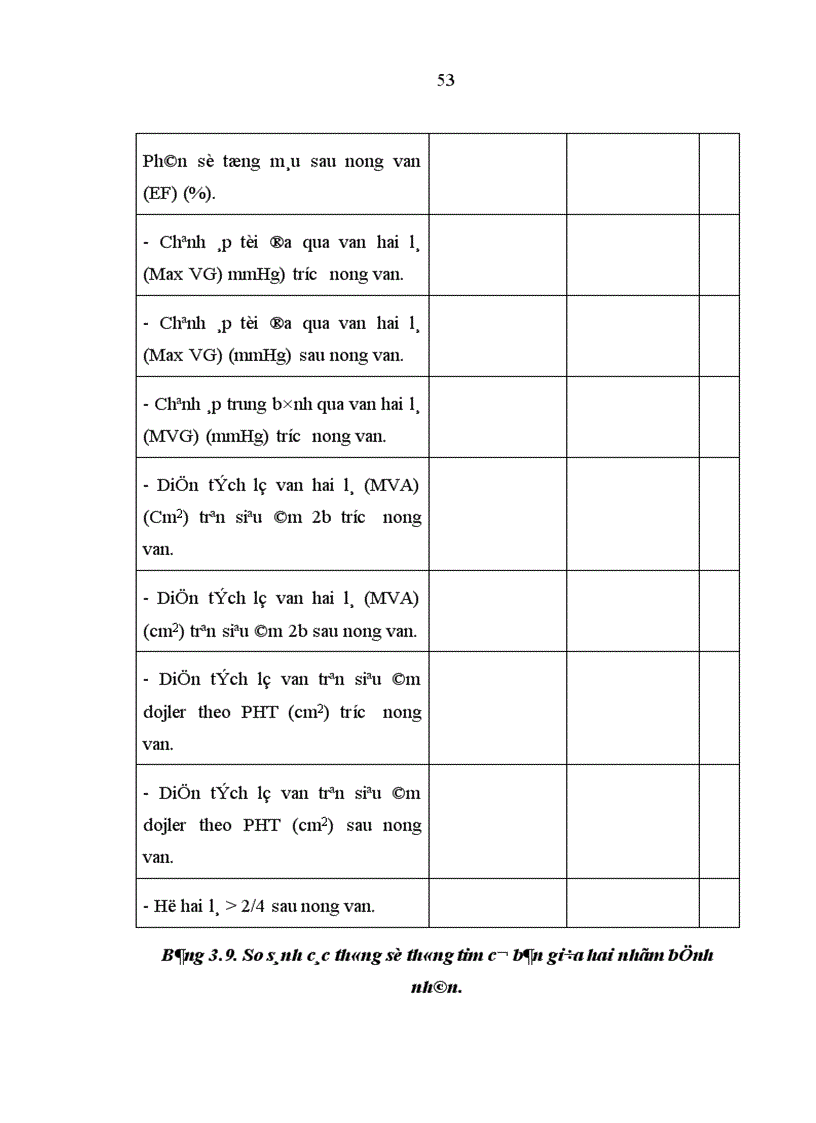 image for page Đánh giá kết quả sớm của kỹ thuật NVHL bằng bóng Inowe trong điều trị bệnh hẹp van hai lá khít ở bệnh nhân có tổn thương van nặng