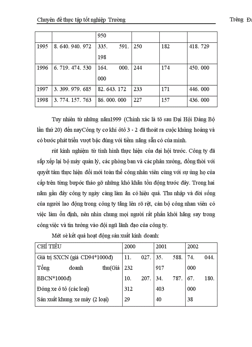 image for page Một số giải pháp cơ bản nhằm nâng cao khả năng tiêu thụ ôtô ở Công ty cơ khí ô tô 3 2 1