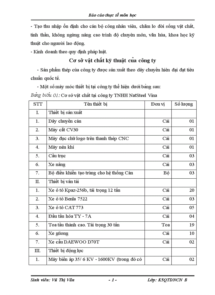 image for page hoa t đô ng marketing cu a doanh nghiê p