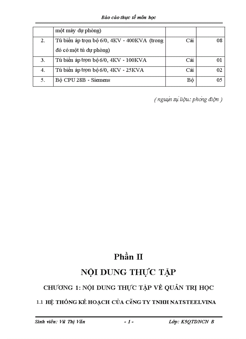 image for page hoa t đô ng marketing cu a doanh nghiê p