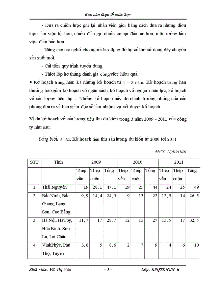 image for page hoa t đô ng marketing cu a doanh nghiê p