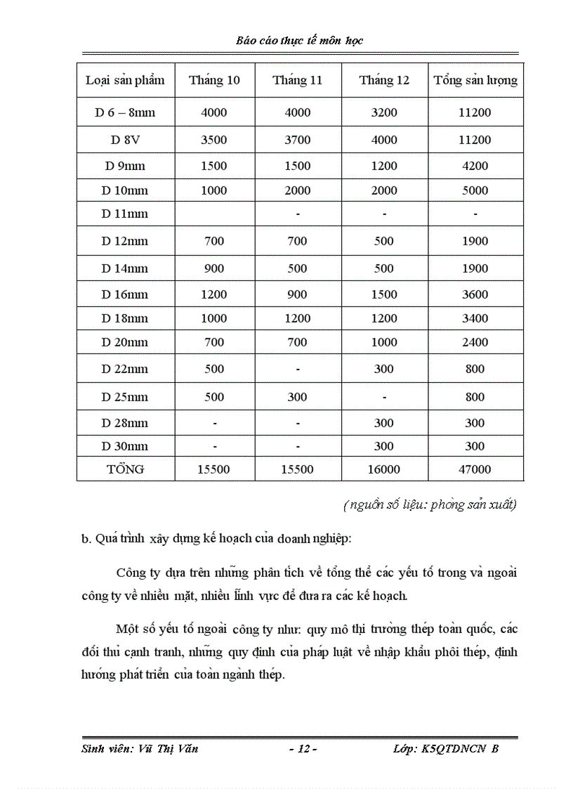 image for page hoa t đô ng marketing cu a doanh nghiê p