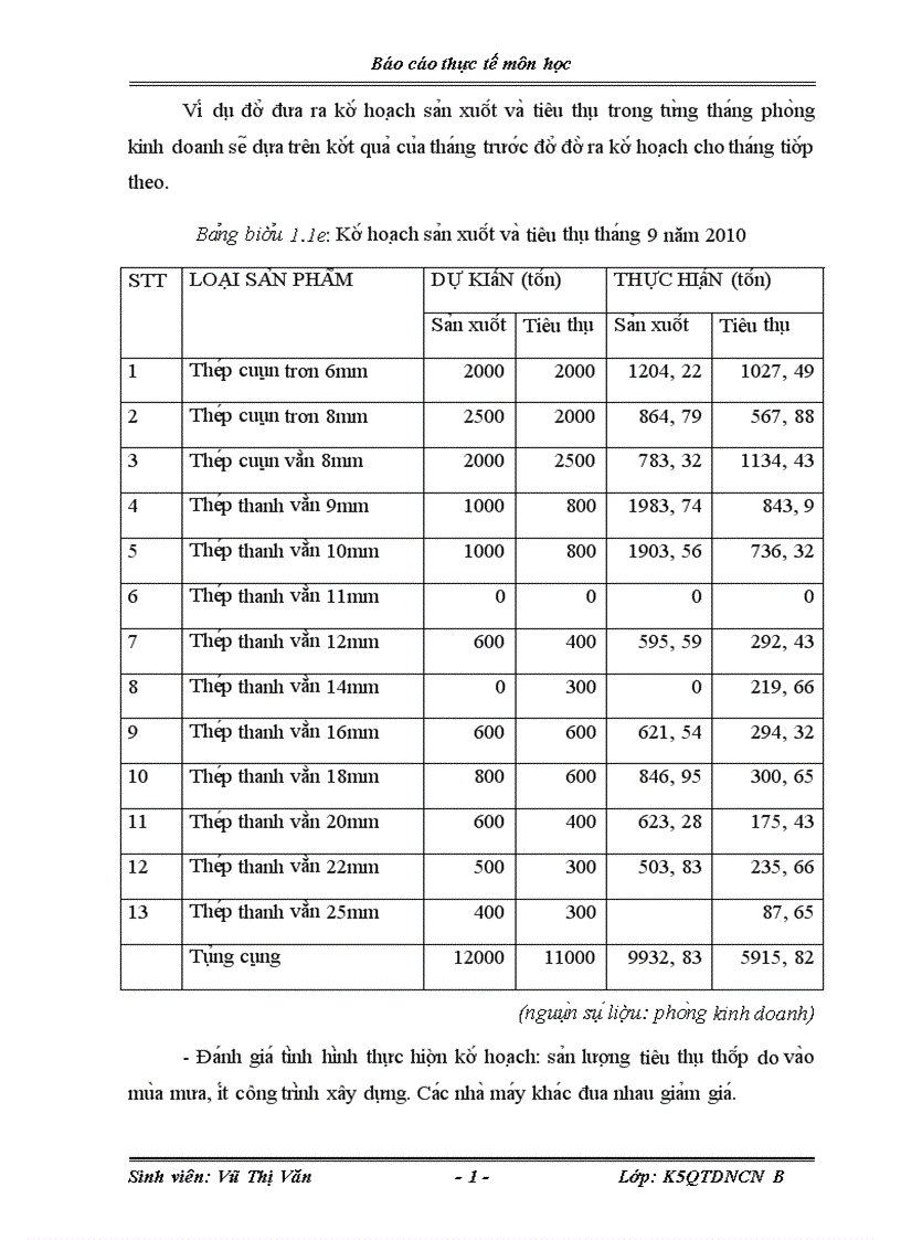 image for page hoa t đô ng marketing cu a doanh nghiê p
