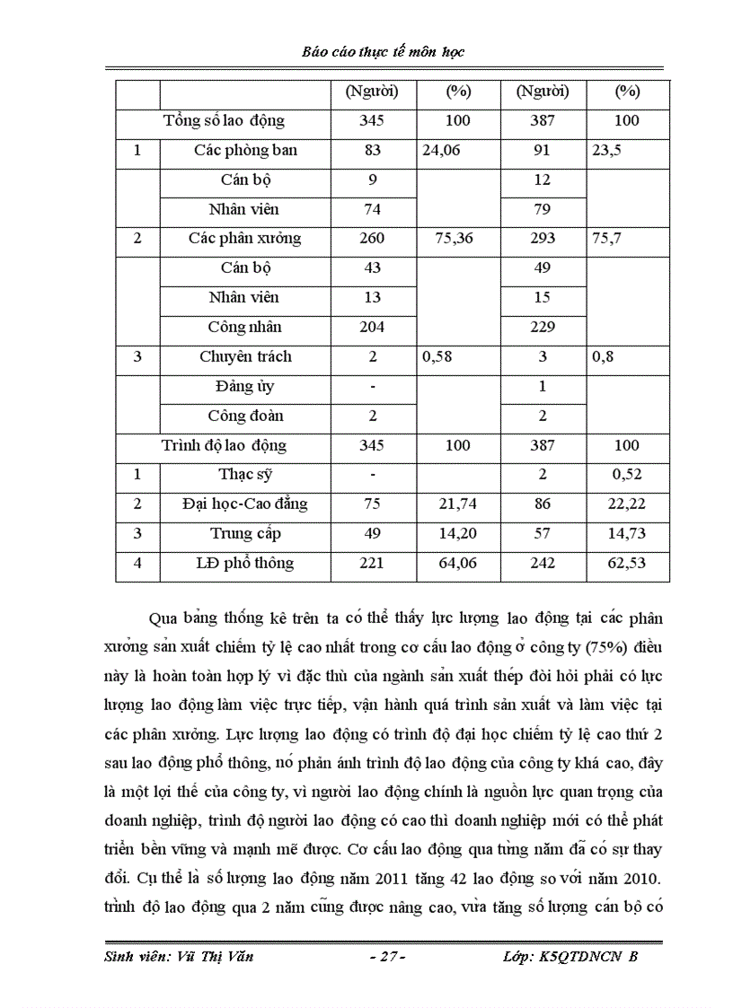 image for page hoa t đô ng marketing cu a doanh nghiê p