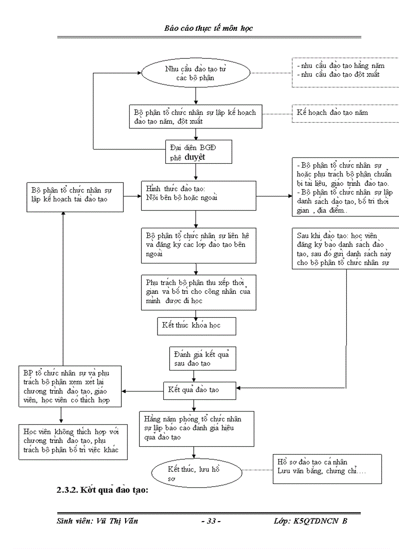 image for page hoa t đô ng marketing cu a doanh nghiê p