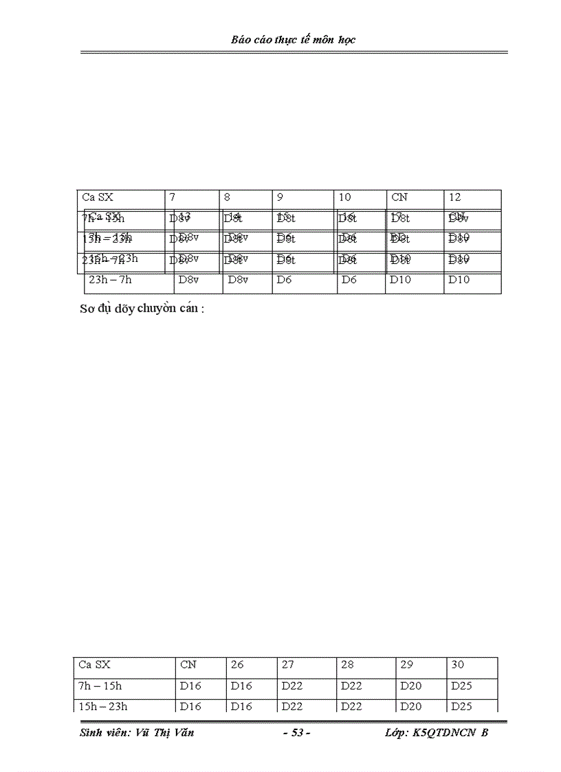 image for page hoa t đô ng marketing cu a doanh nghiê p