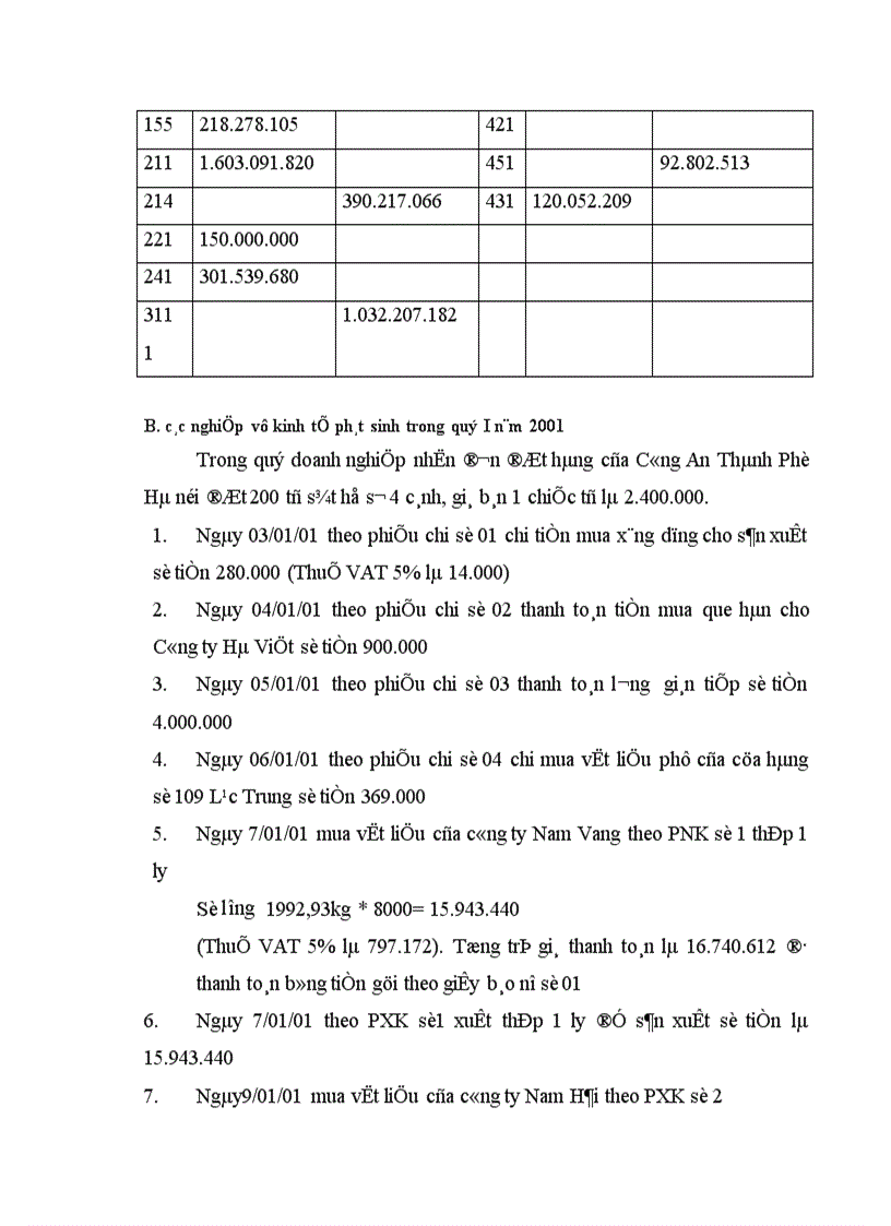 image for page Báo cáo thực tập tổng hợp tại Công ty cổ phần công nghiệp ENHAT