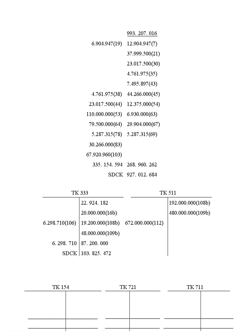 image for page Báo cáo thực tập tổng hợp tại Công ty cổ phần công nghiệp ENHAT