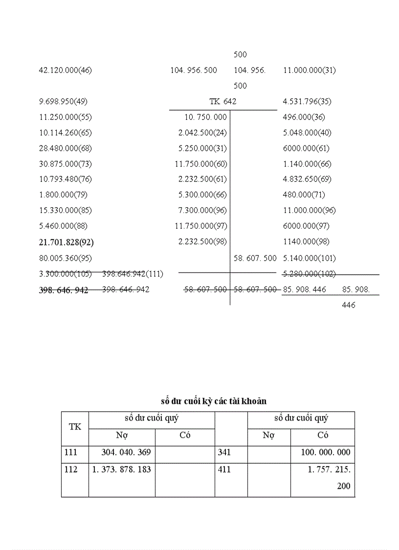 image for page Báo cáo thực tập tổng hợp tại Công ty cổ phần công nghiệp ENHAT