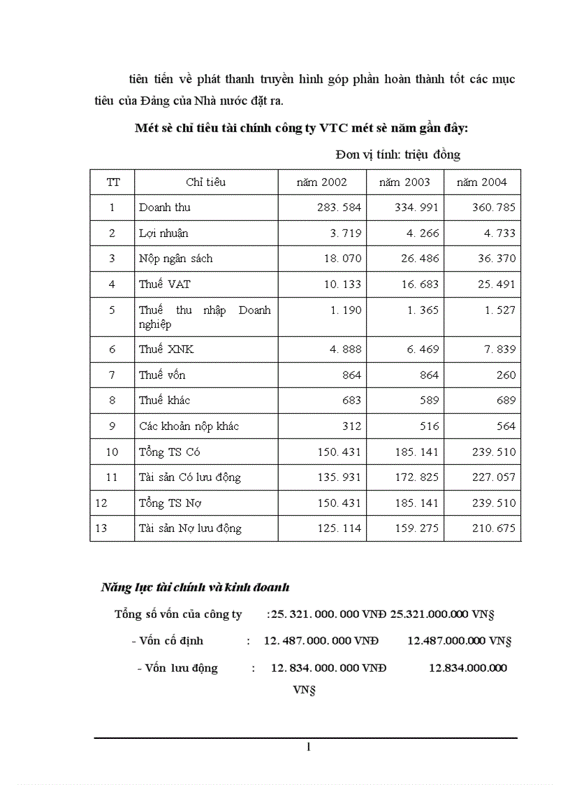 image for page Tiền lương và các khoản trích theo lương tại Công ty Thiết bị và Quảng cáo truyền hình 1